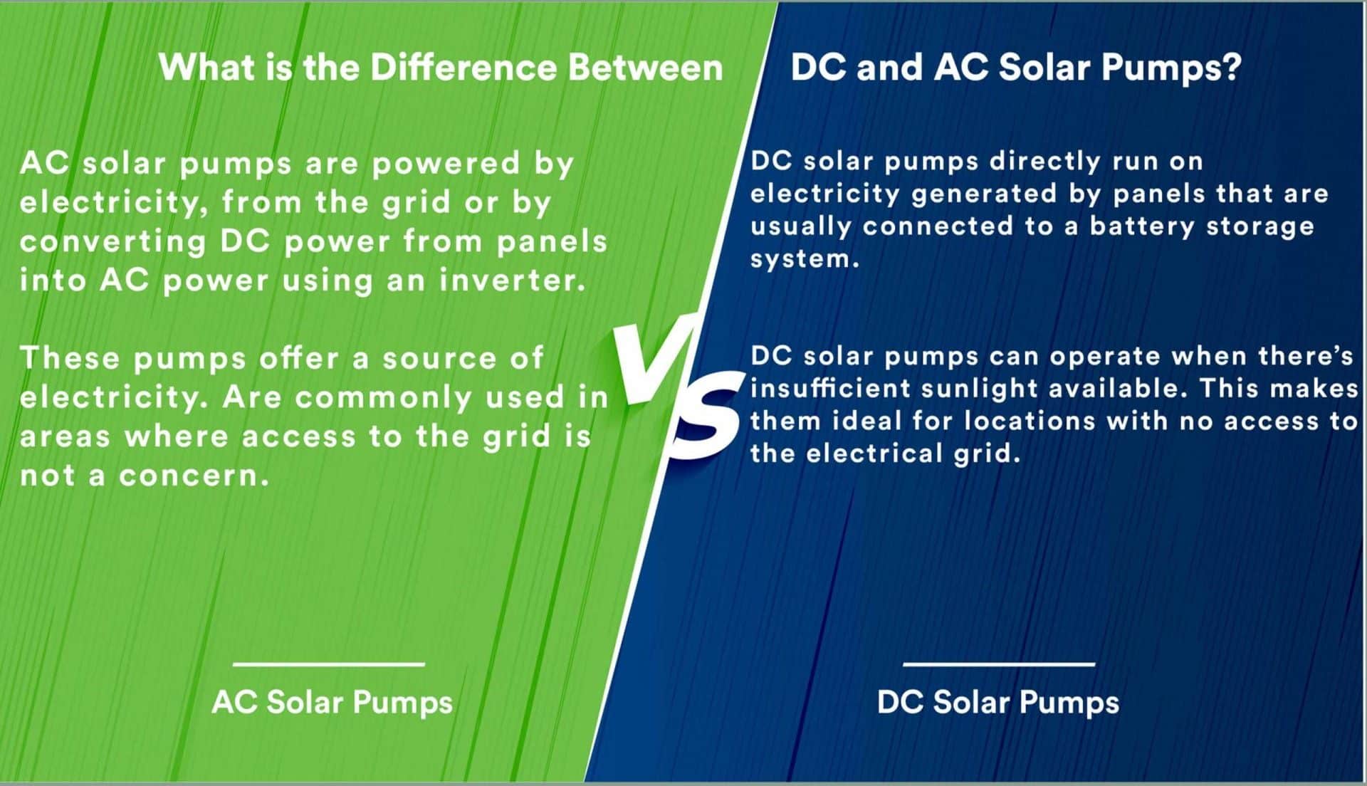 ac dc water pump
