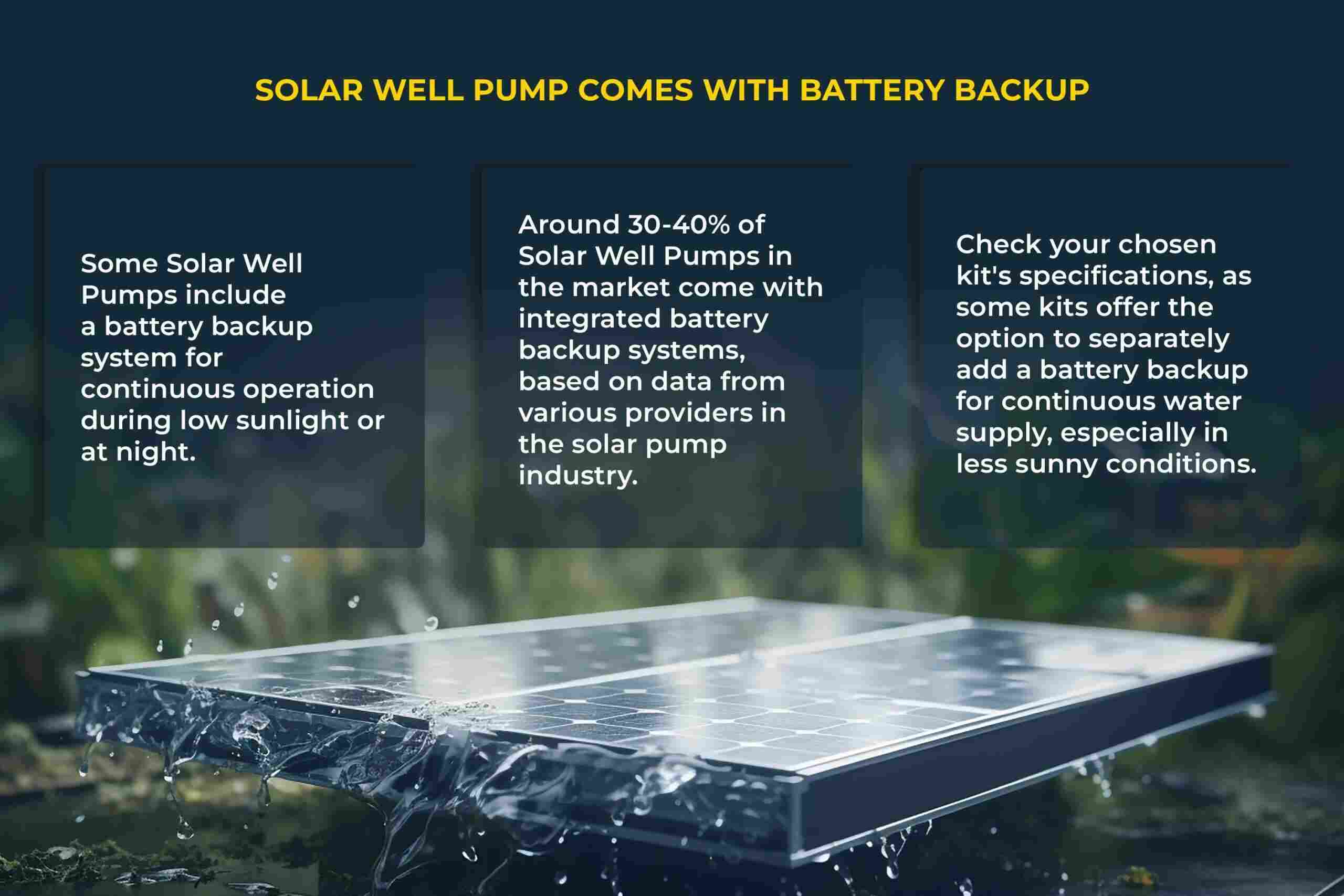 Solar Well Pump Kits