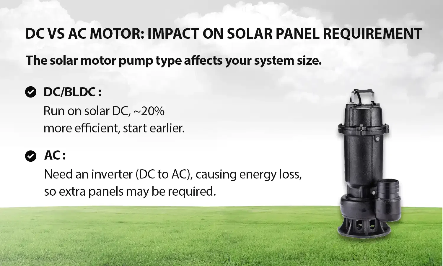 solar panels are needed for a 1.5 hp motor