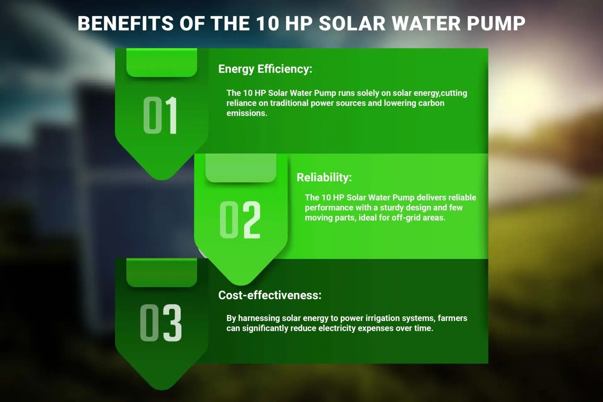 10 HP Solar Water Pump