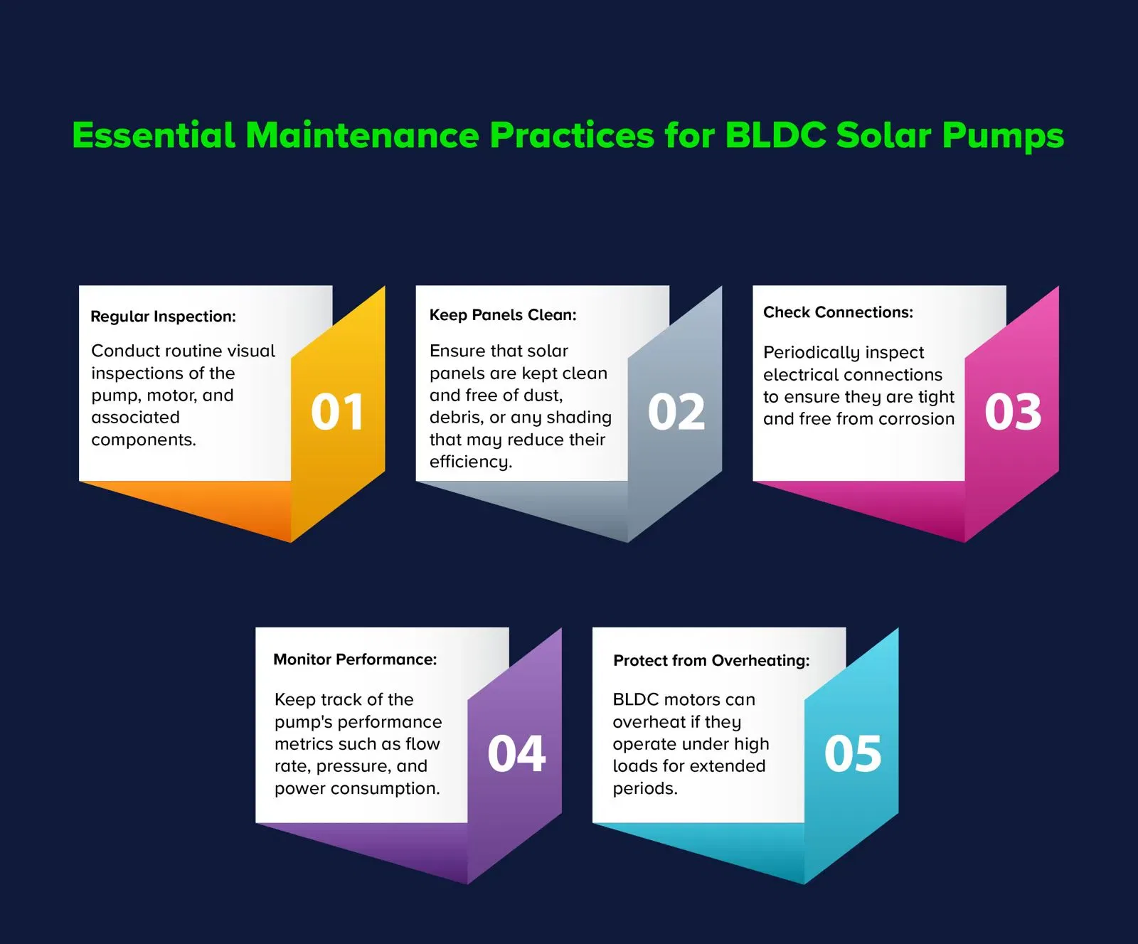 Benefits of Bldc Solar Pump