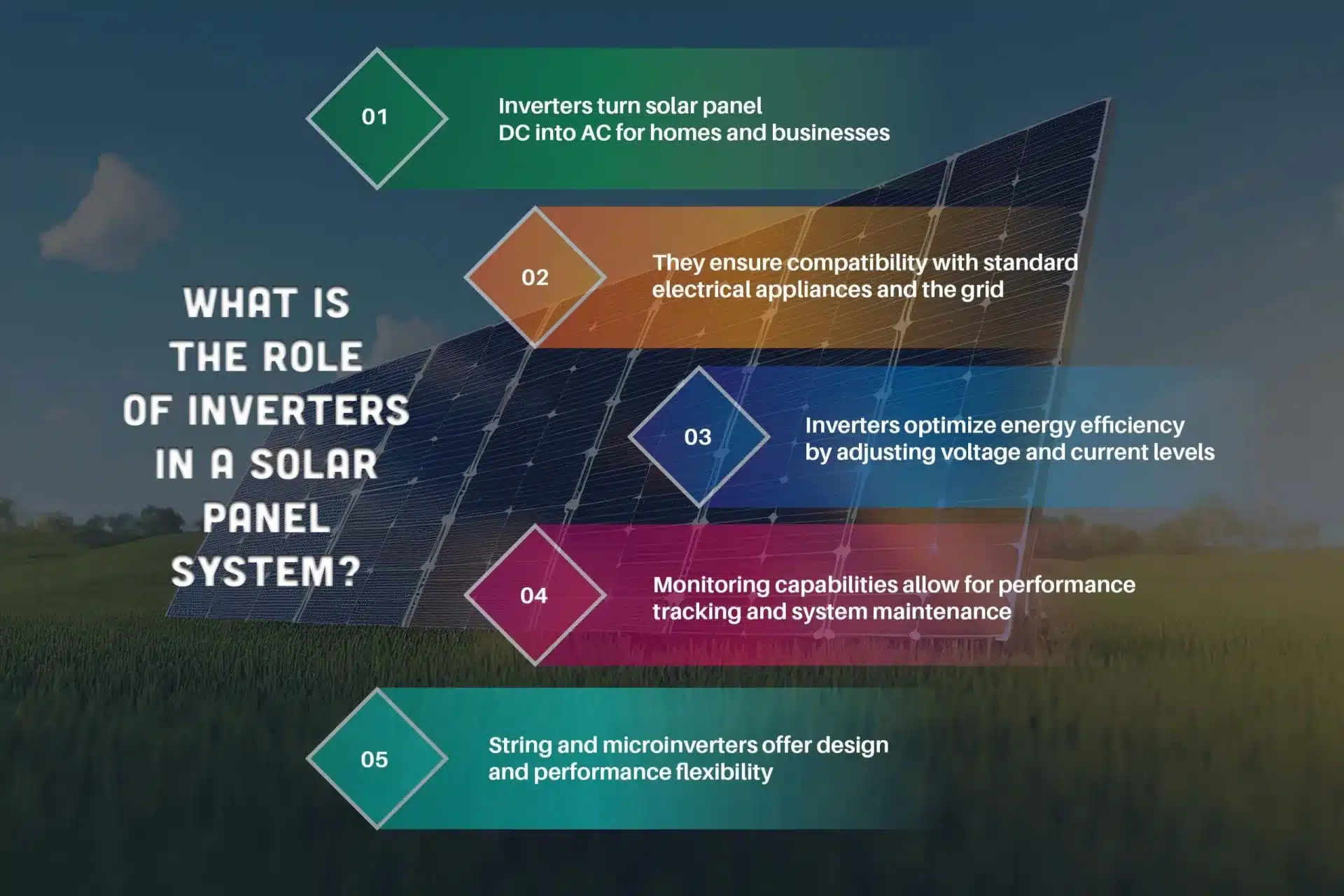 solar panel and how does it work