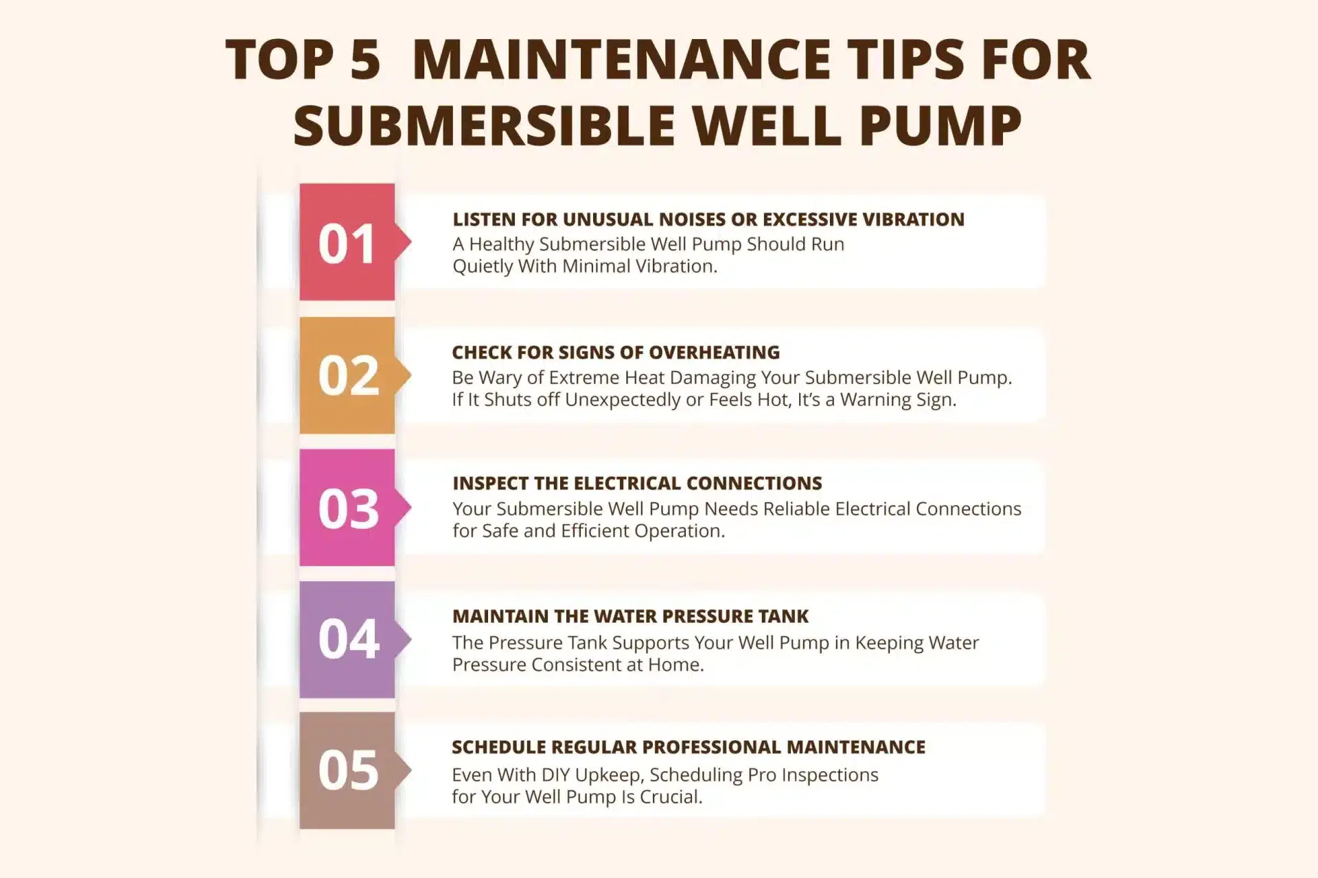 Submersible Well Pump Maintenance