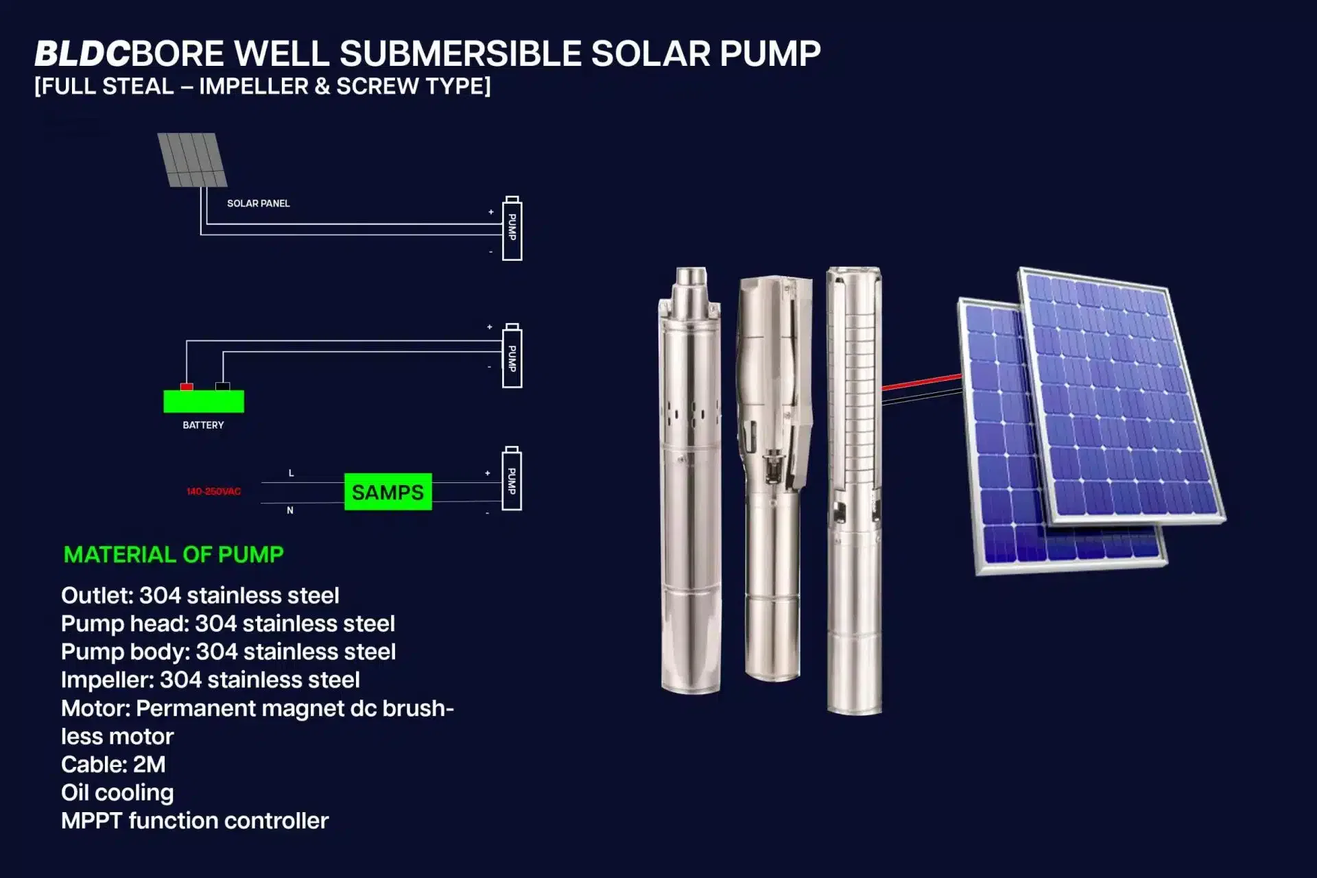 Bldc Submersible Pump