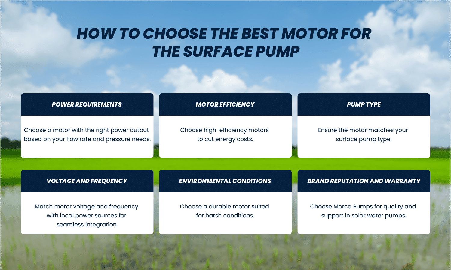 Which Motor Is Used in Surface Pump