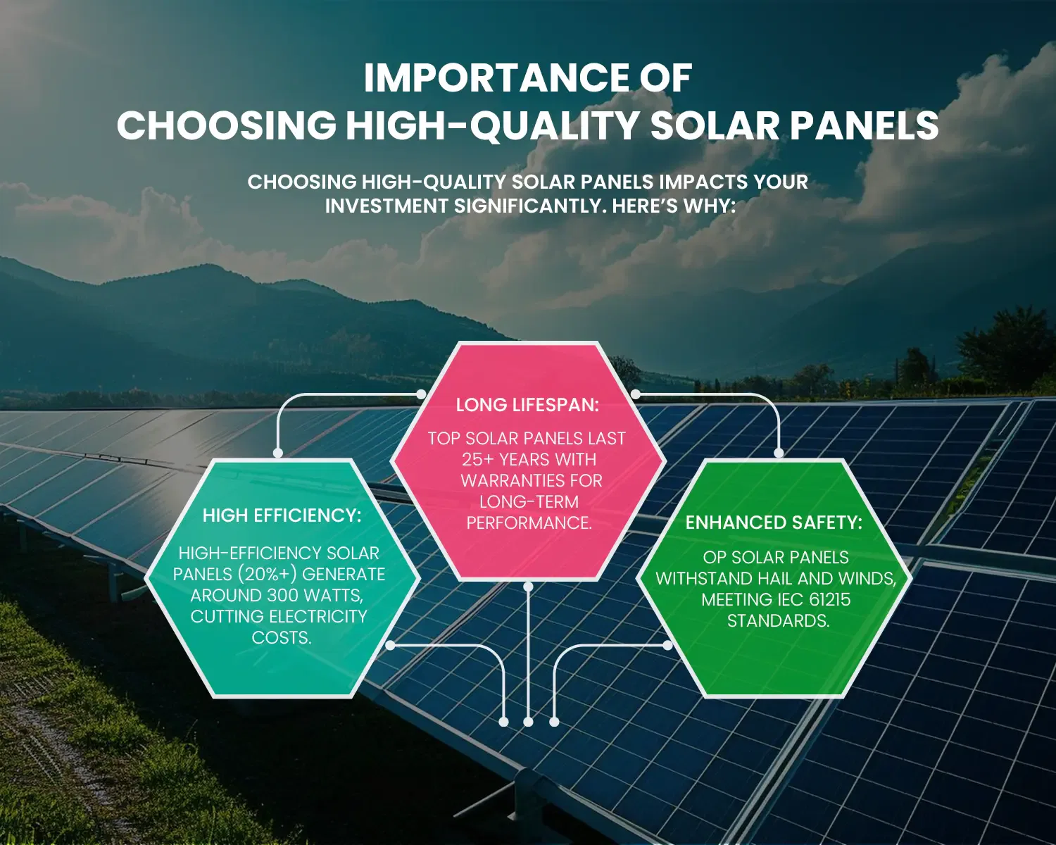Solar Panel Quality