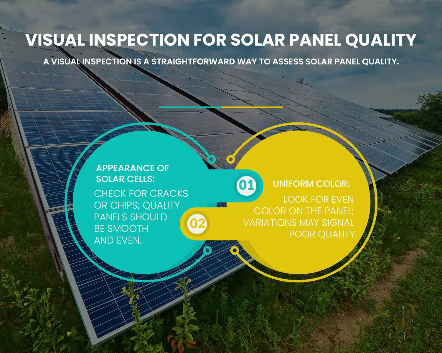 Solar Panel Quality
