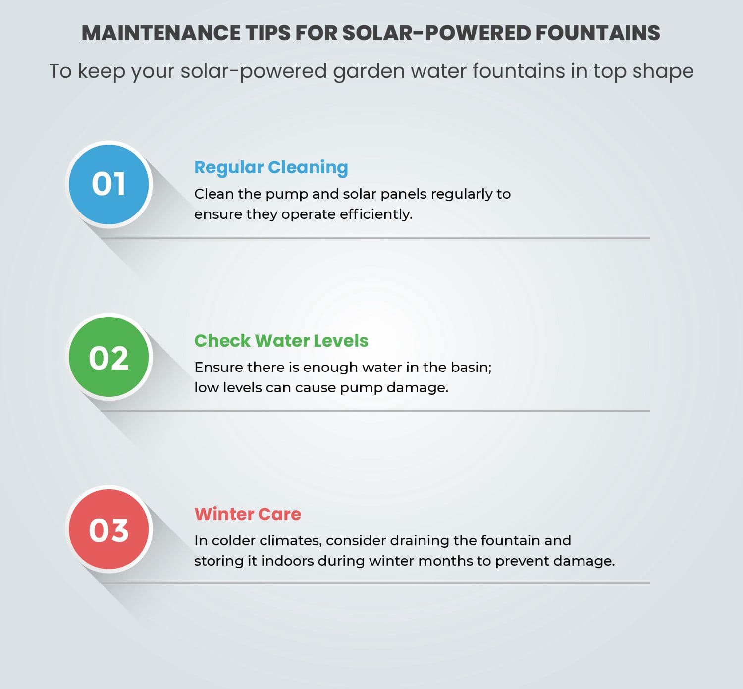 Solar-Powered Garden Water Fountains