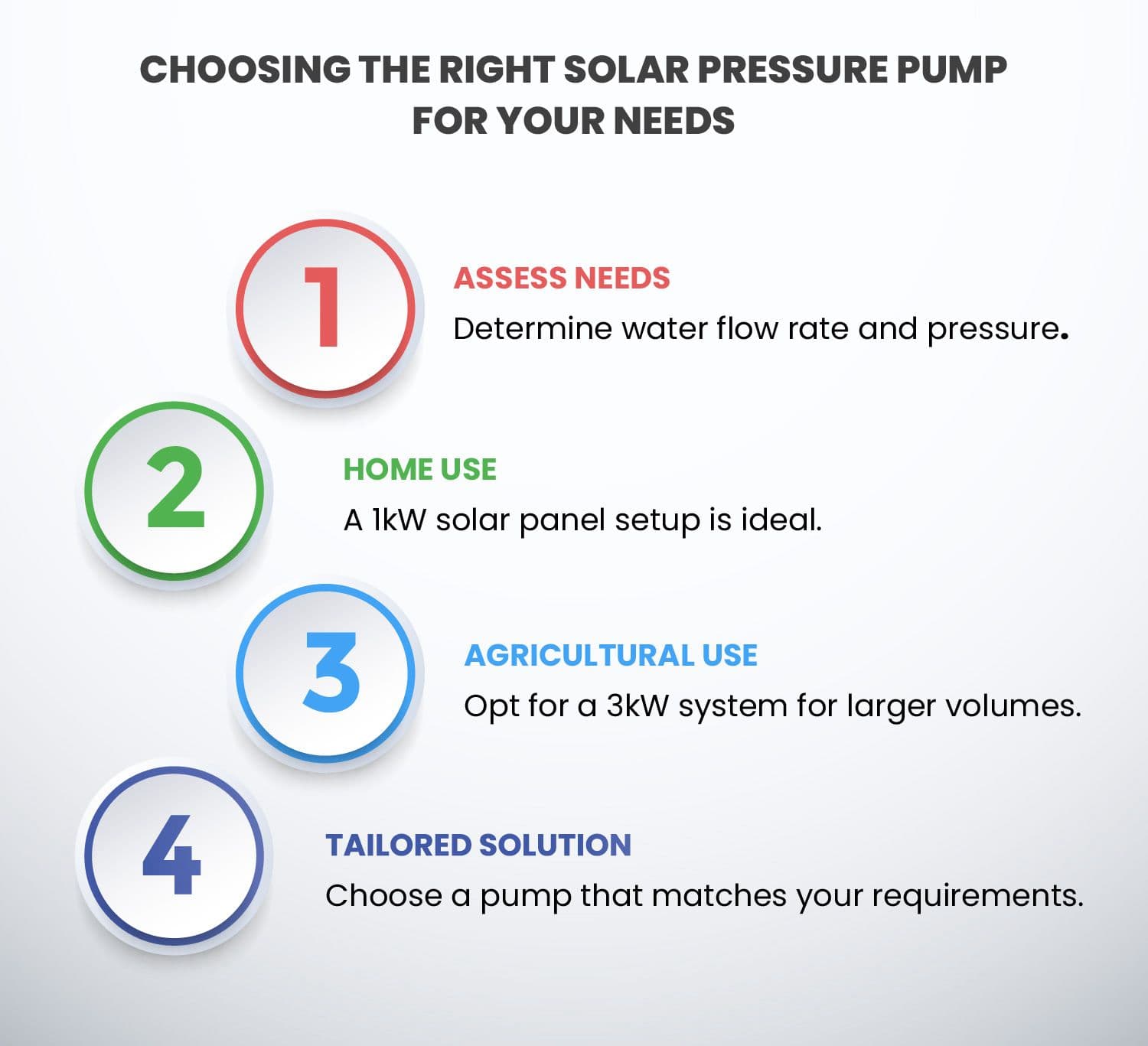 Solar Pressure Pump