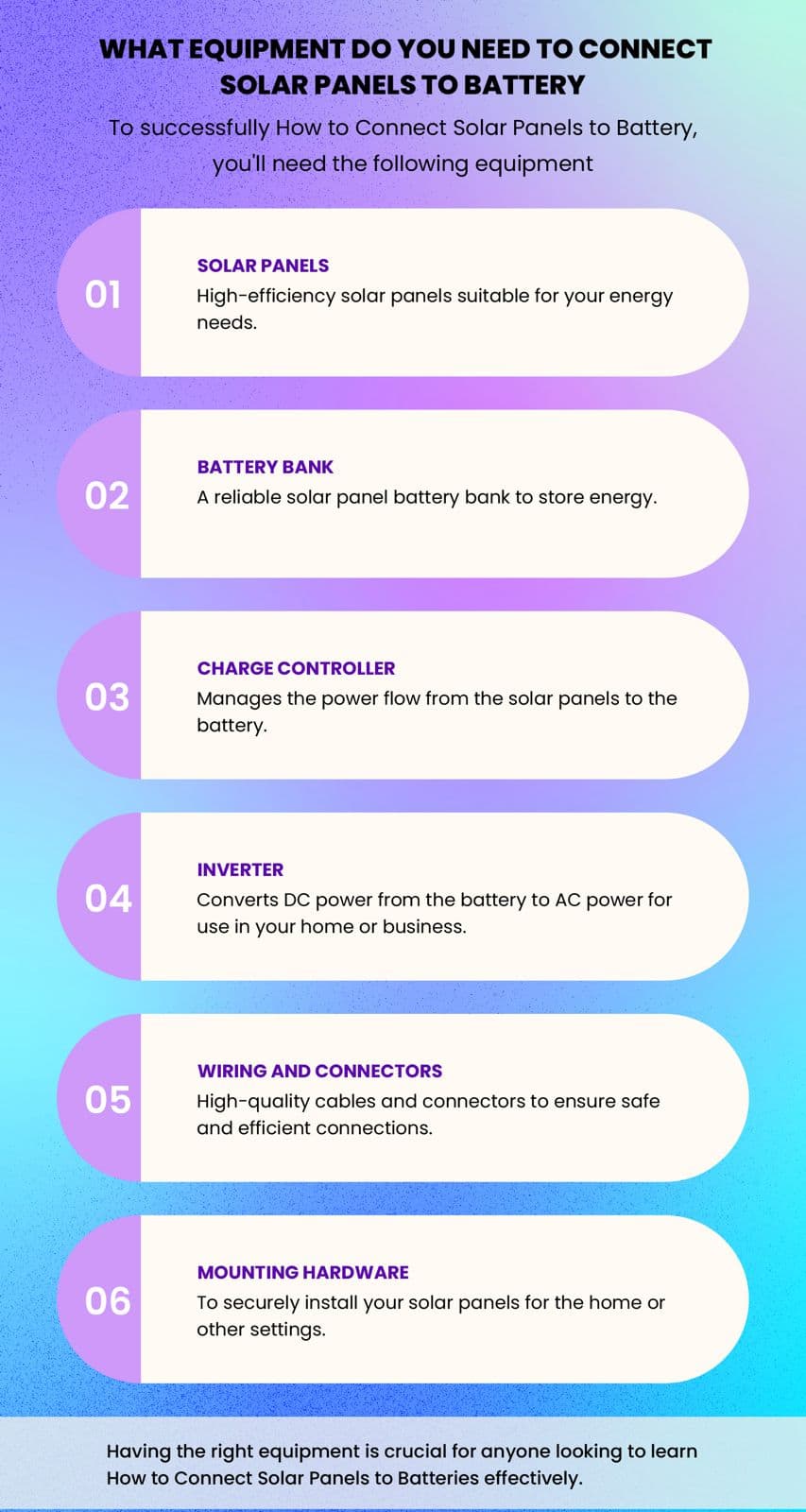 How to Connect Solar Panels to Battery