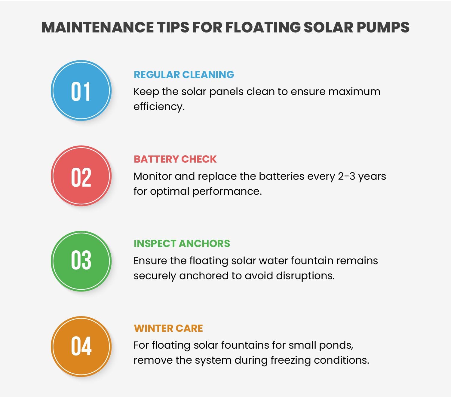 floating solar pump