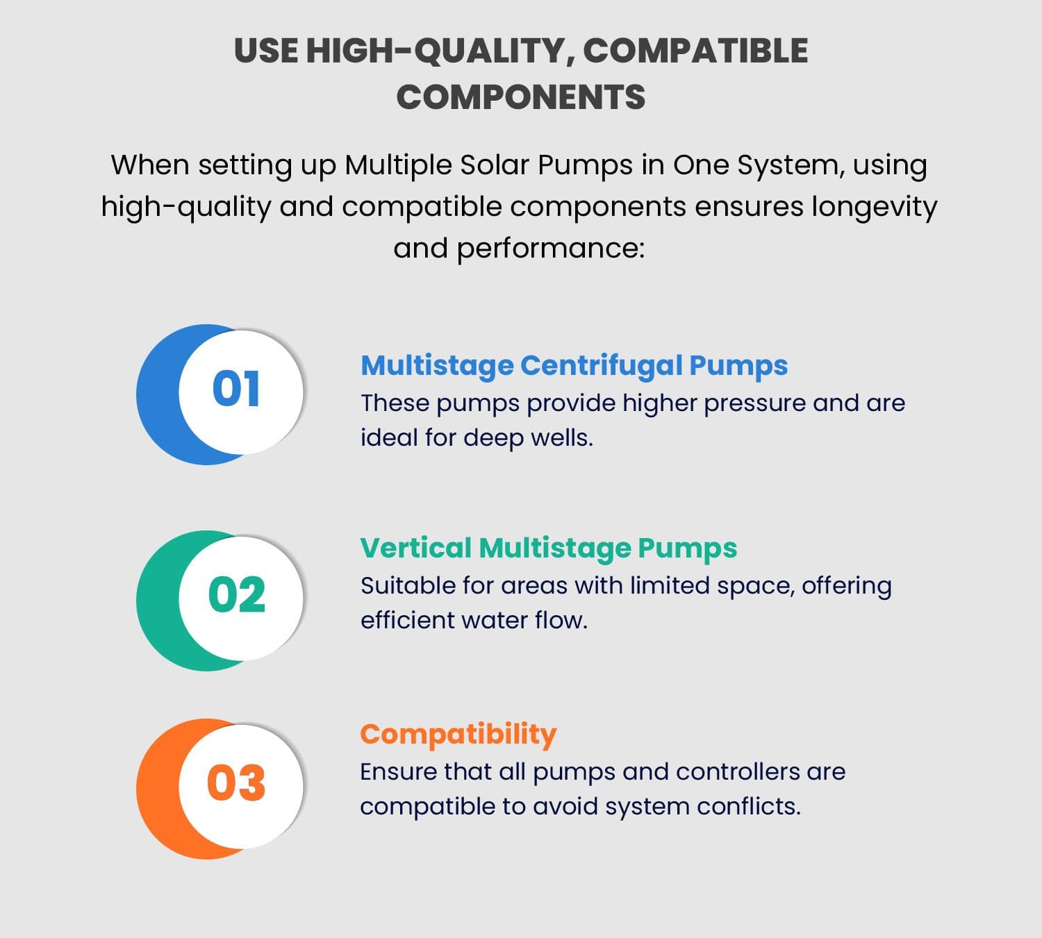 Multiple Solar Pumps in One System