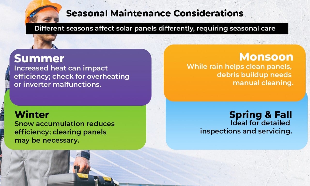 solar panel maintenance