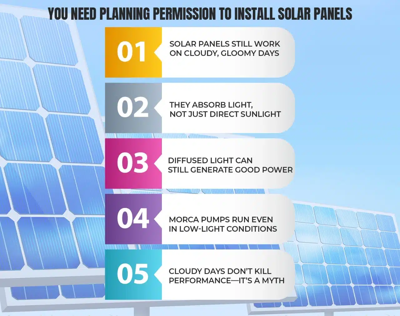Myths About Solar Panels