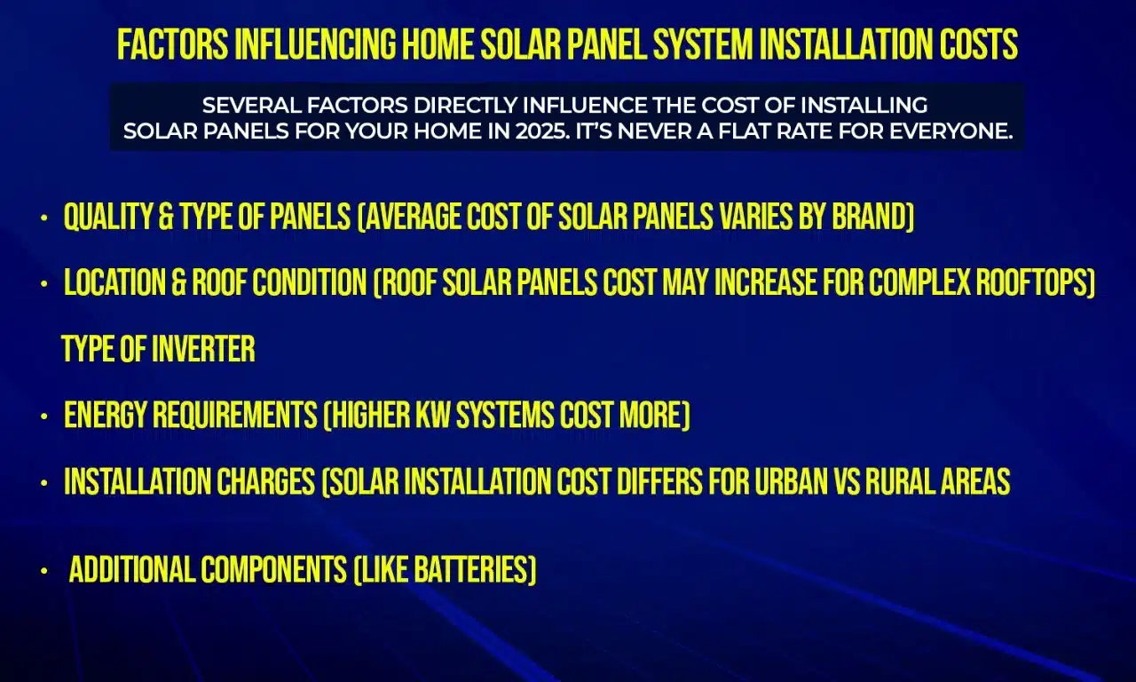 cost of installing solar panels