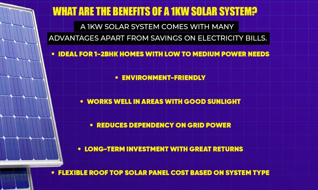 1 kW solar rooftop price?