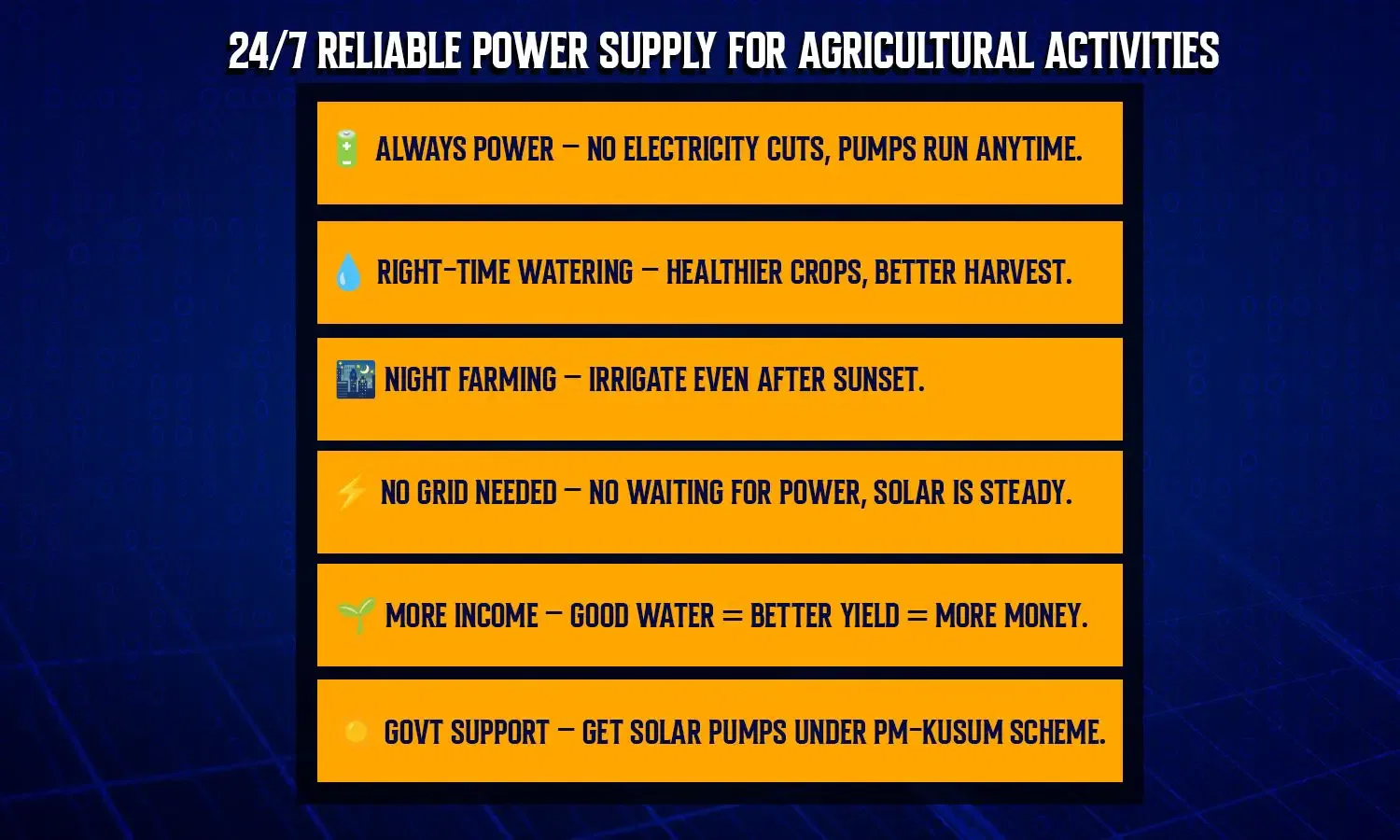benefits of the PM-KUSUM scheme