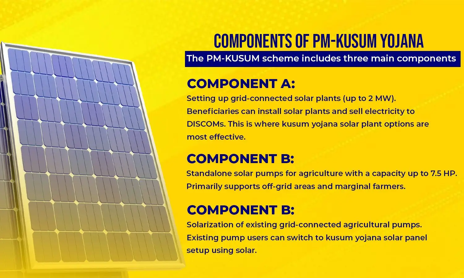 PM Kusum Yojana Cost