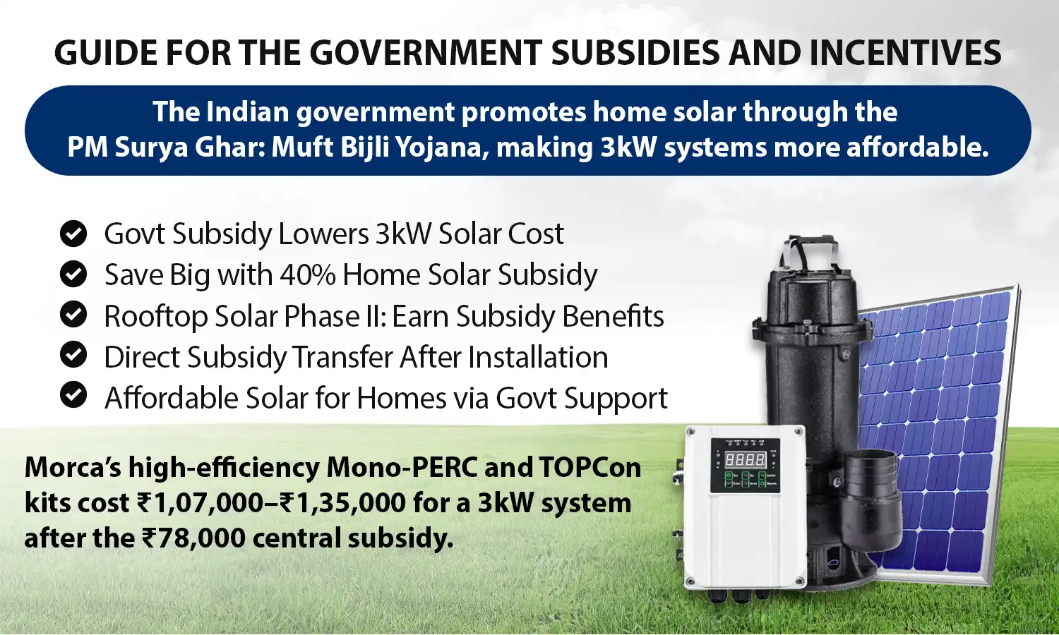 Cost of 3KW Solar Panel