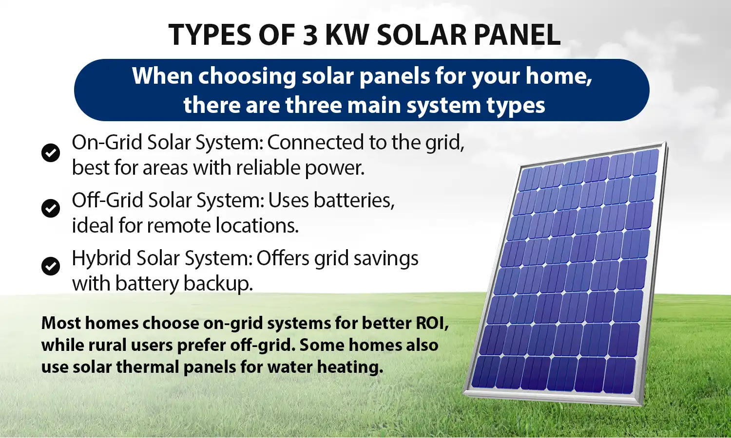 Cost of 3KW Solar Panel