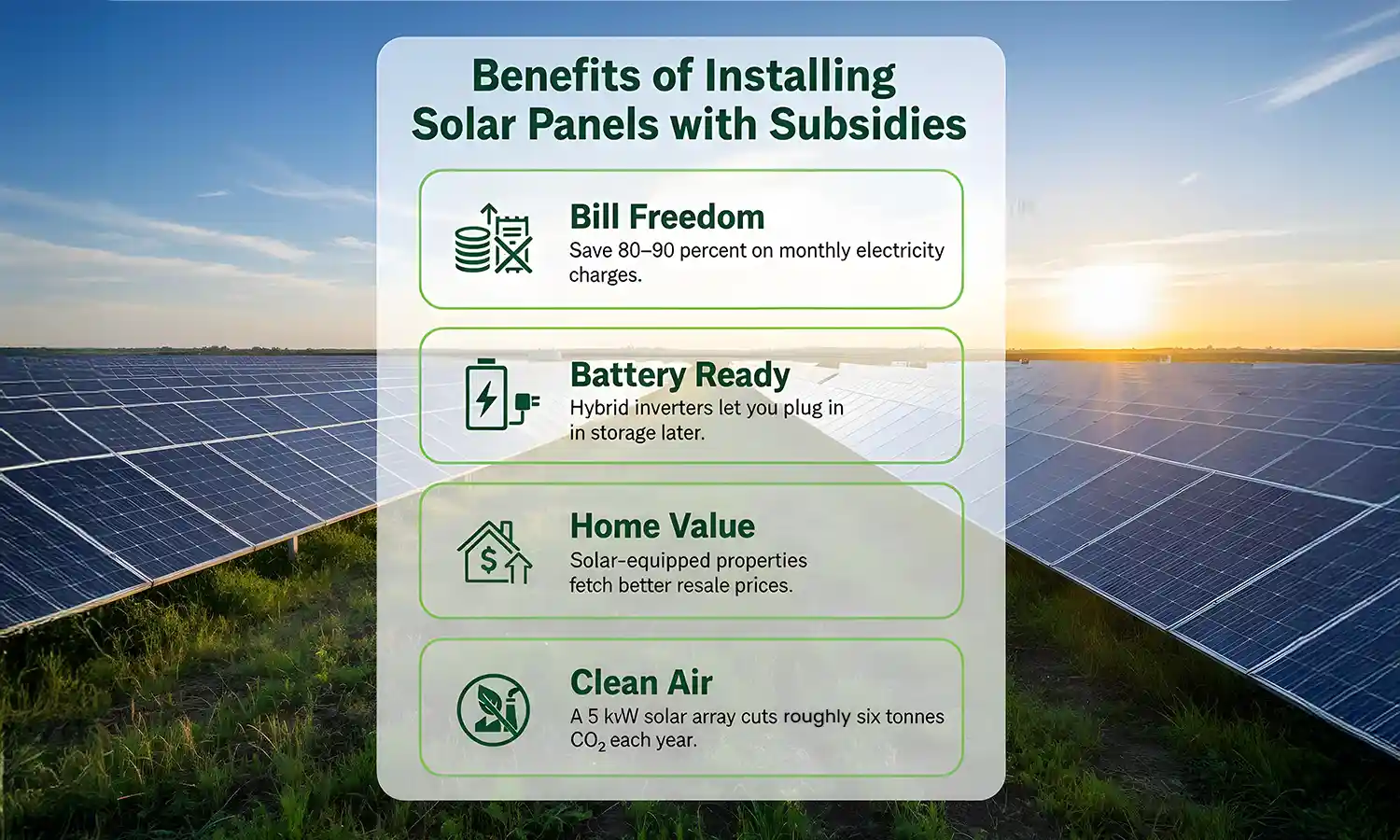 Punjab Solar Subsidy