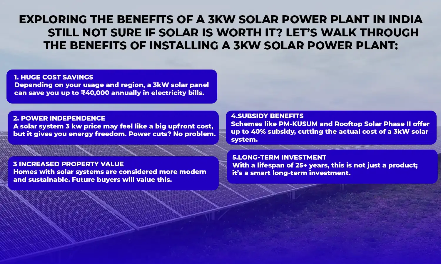 3kw solar panel price