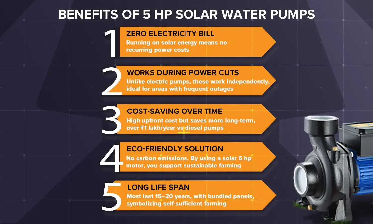 5hp solar water pump