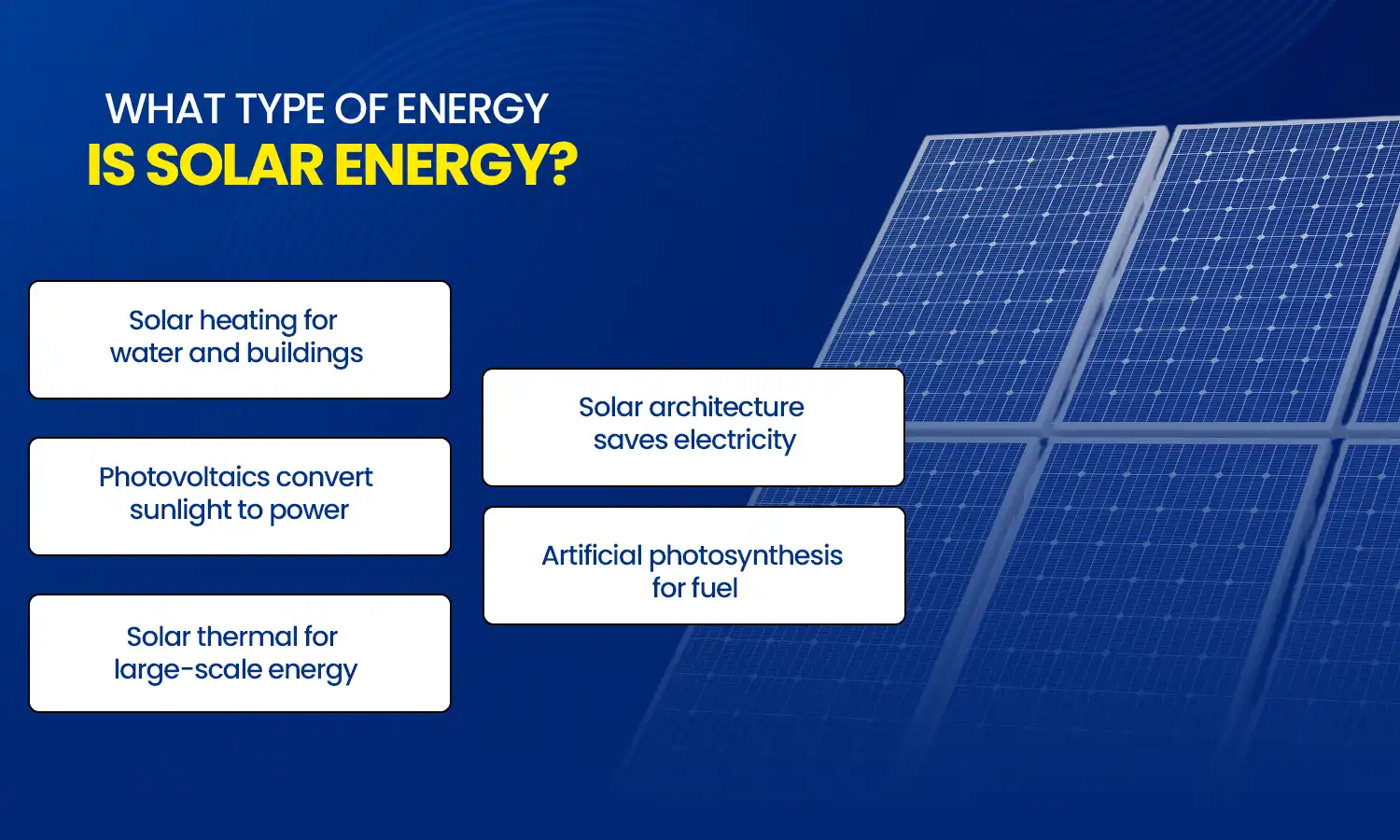 types of solar energy
