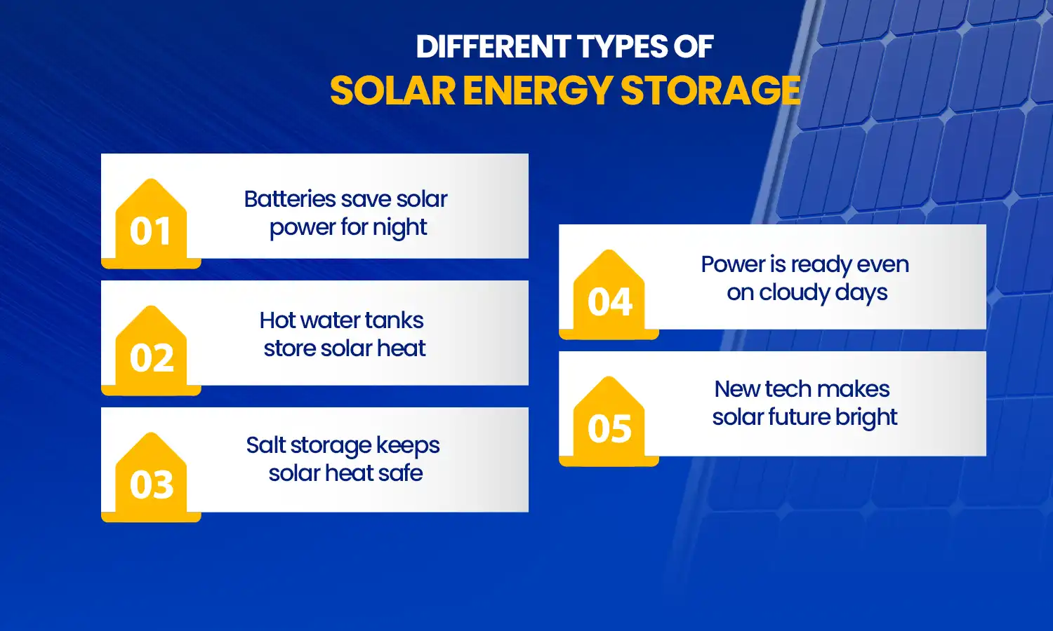 types of solar energy