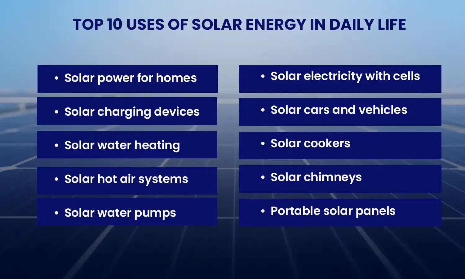 uses of solar energy