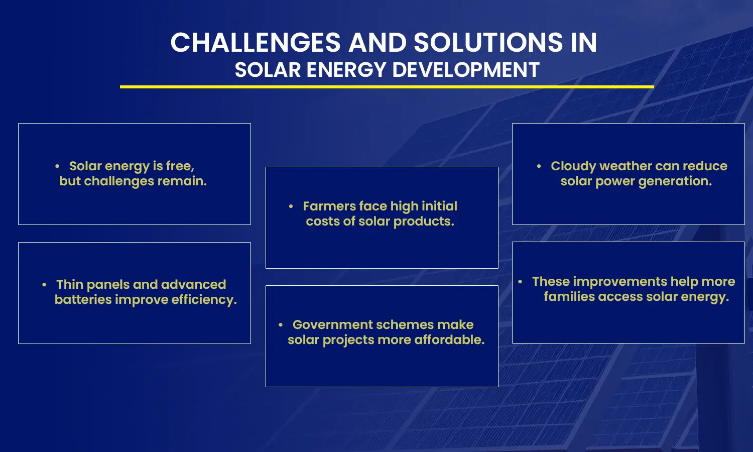 source of solar energy
