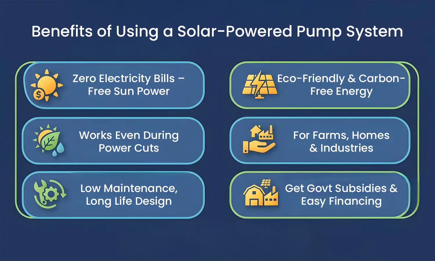 Solar Pump