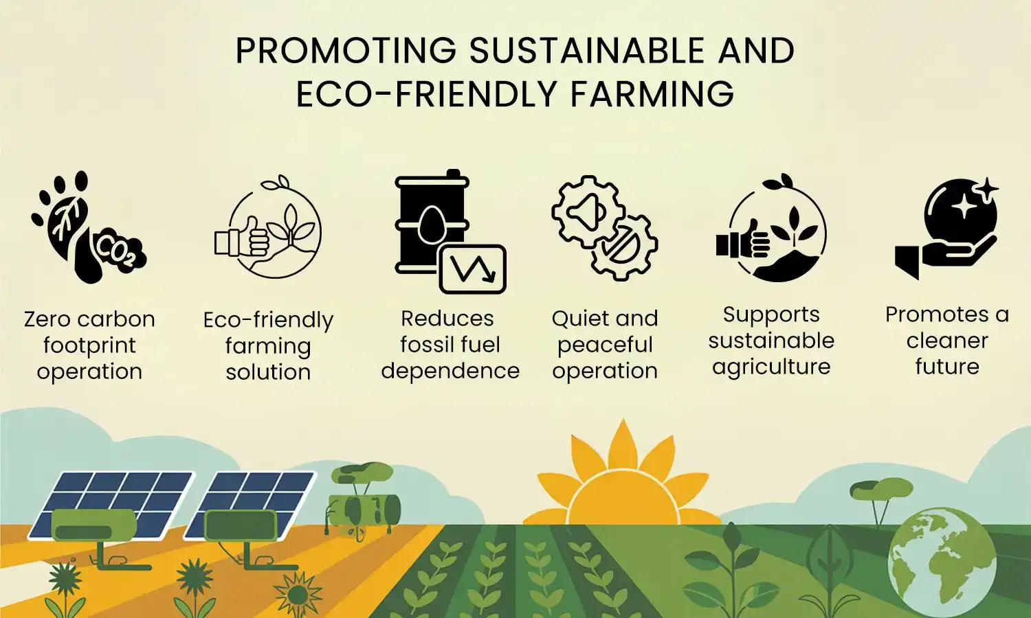 Solar Pumps for Agriculture