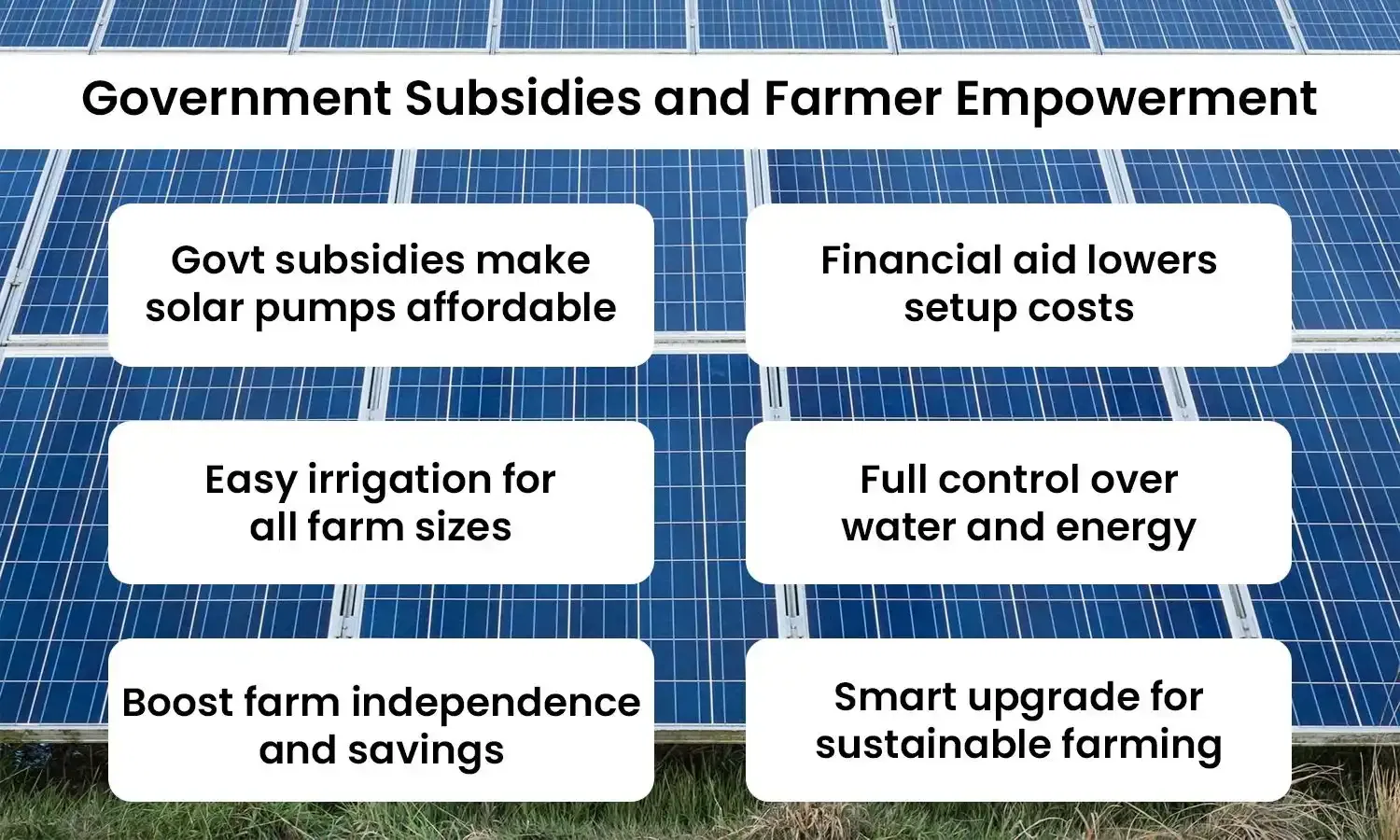 Solar Pumps for Agriculture