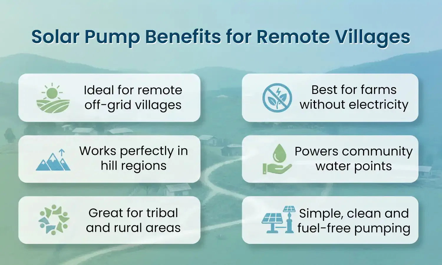 Solar Pumps for Village