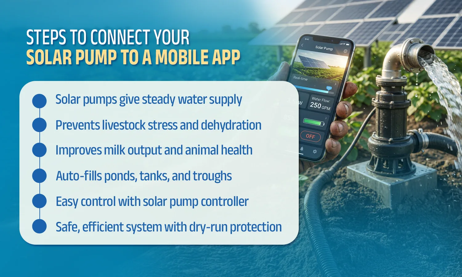 Solar Pump Monitoring