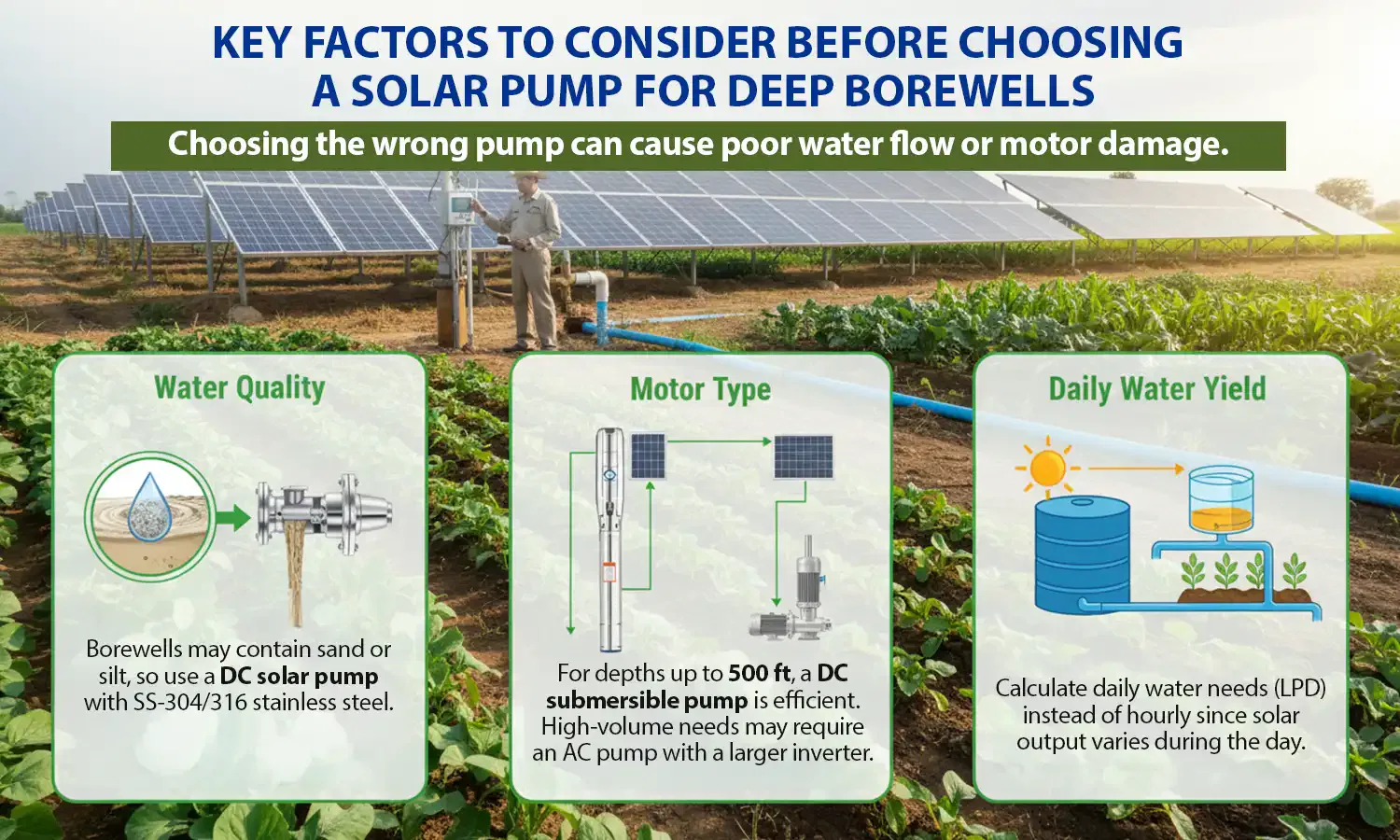 solar pump for deep borewells