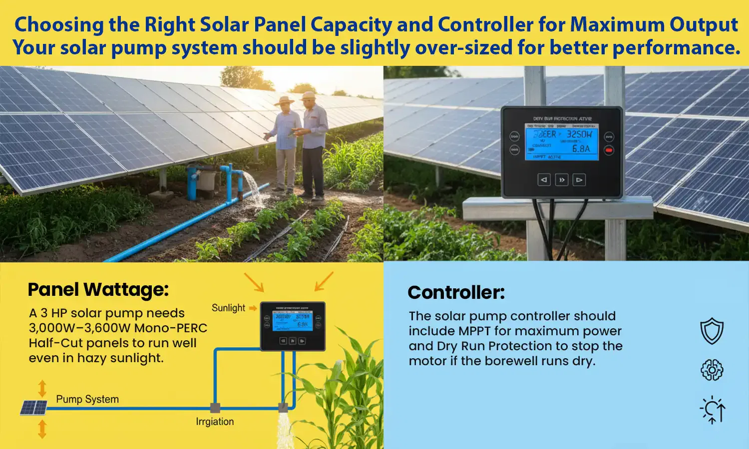solar pump for deep borewells