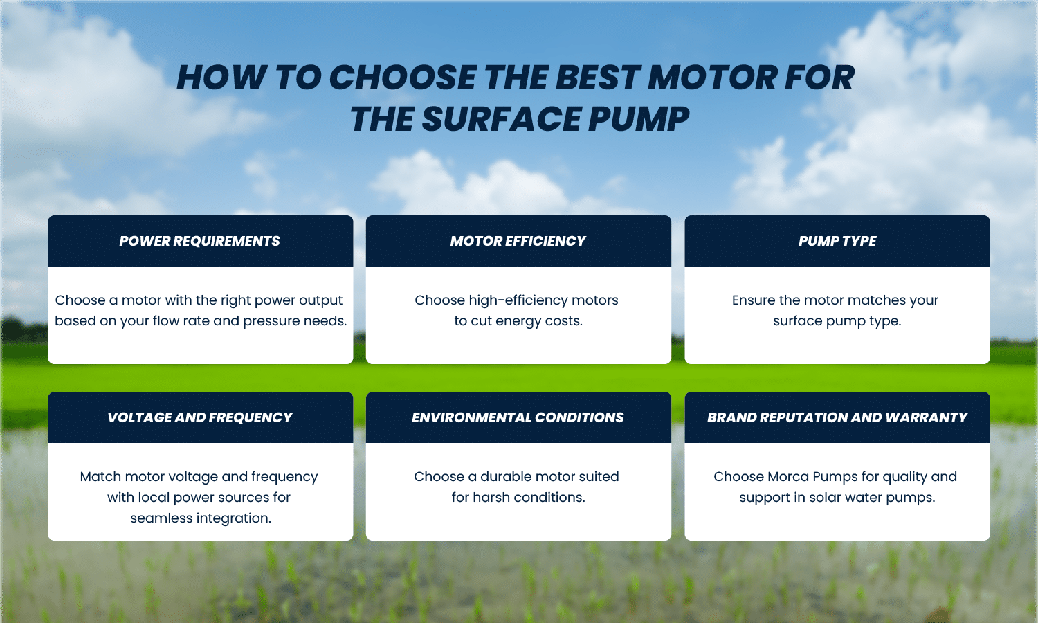 Which Motor Is Used in Surface Pump