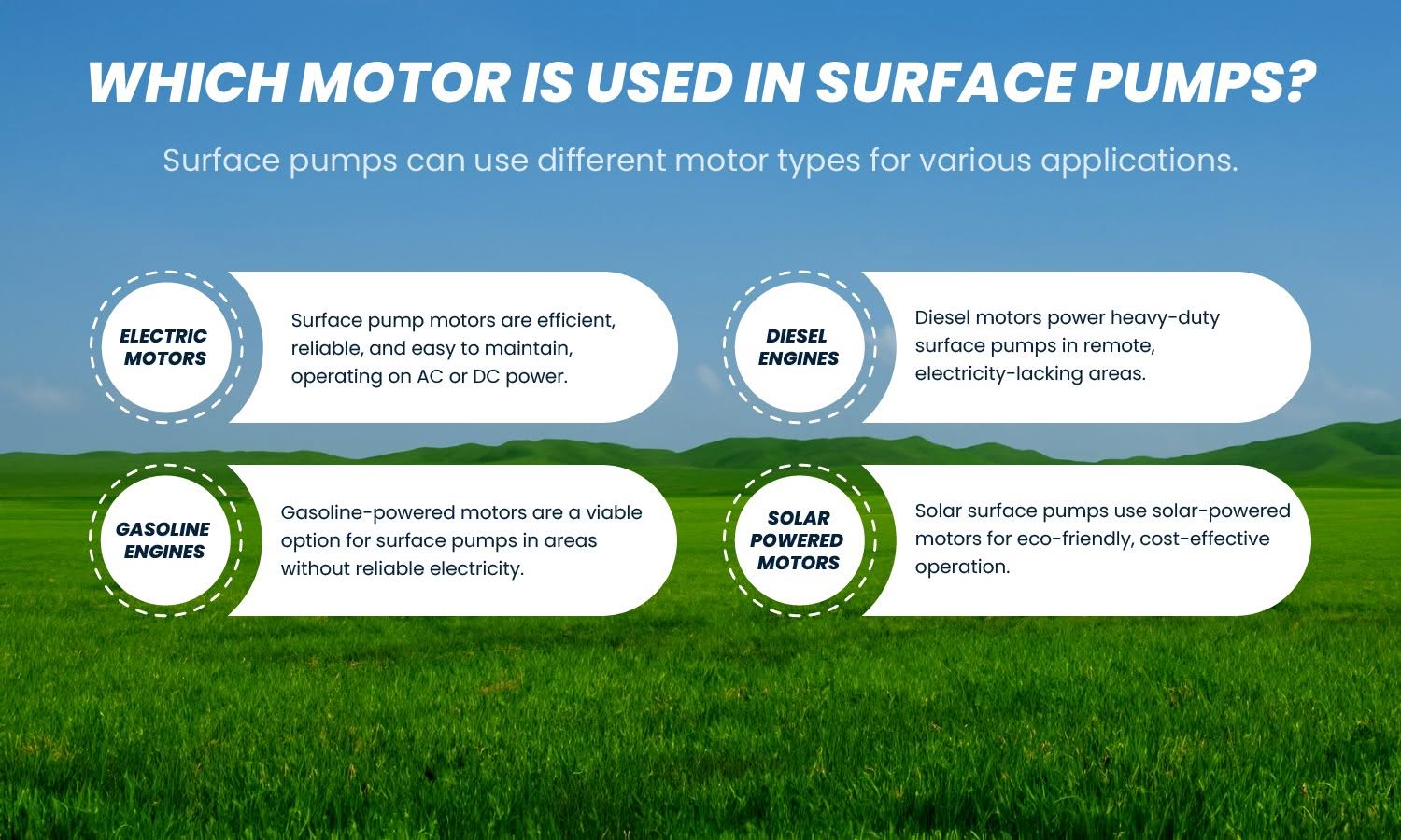 Which Motor Is Used in Surface Pump