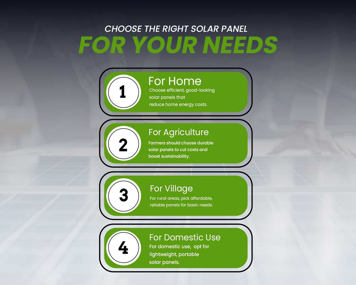 Which Solar Panel Is Best