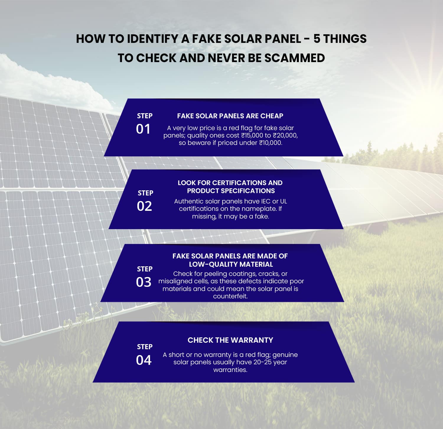 Fake Solar Panel