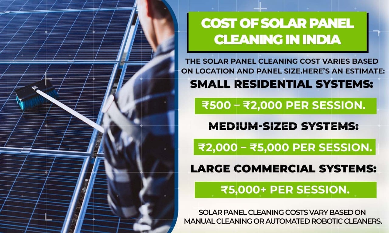 Clean solar panels for maximum energy efficiency and performance.