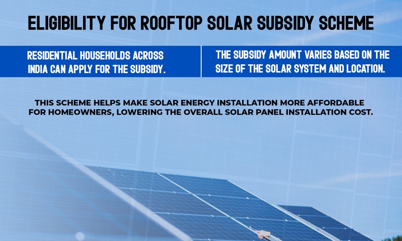 solar panels for free